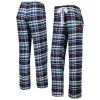 Women's Atlanta Braves Concepts Sport Navy Mainstay Flannel Sleep Pants